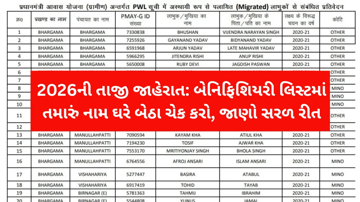 2026ની તાજી જાહેરાત: બેનિફિશિયરી લિસ્ટમાં તમારું નામ ઘરે બેઠા ચેક કરો, જાણો સરળ રીત